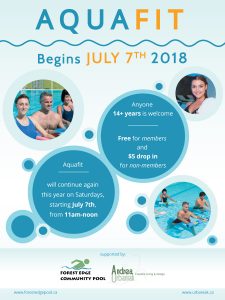Poster: Aquafit Class for Local Pool